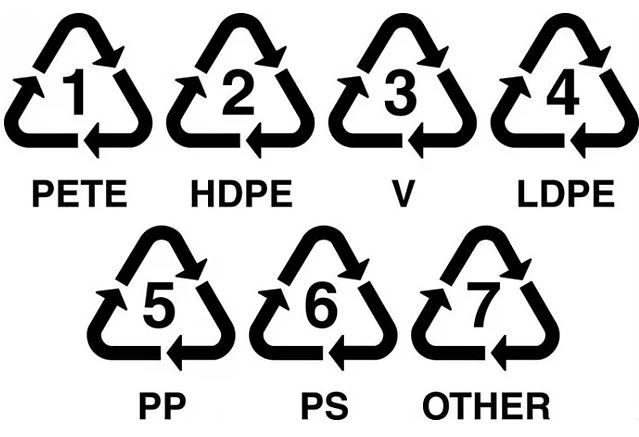 Damacana ve pet şişelerde yer alan numaraların anlamı nedir? Plastik şişeler üzerindeki numaraların anlamı