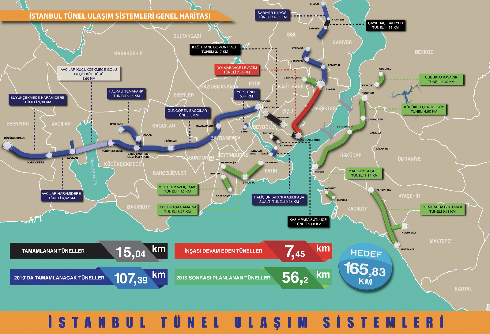 Gaziosmanpaşa tünel projesi ile trafik rahatlayacak (Gaziosmanpaşa tüneli nerede, güzergahı)