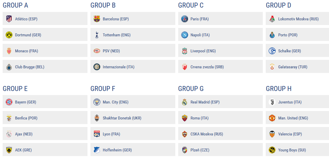 Galatasaray Şampiyonlar Ligi Kura Çekimi (GS RAKİPLERİ) | Galatasaray'ın Rakipleri belli oldu!