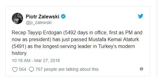 Erdoğan bir rekora imza attı!
