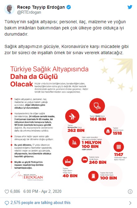 Cumhurbaşkanı Erdoğan: Koronavirüse karşı mücadeleyi örnek bir sınav vererek atlatacağız