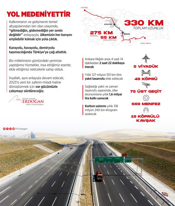 Cumhurbaşkanı Erdoğan'dan Ankara-Niğde Otoyolu paylaşımı
