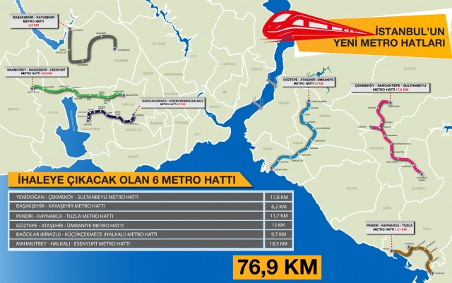 İstanbul'un ulaşım projeleri! Haliç'e tüp geçit geliyor