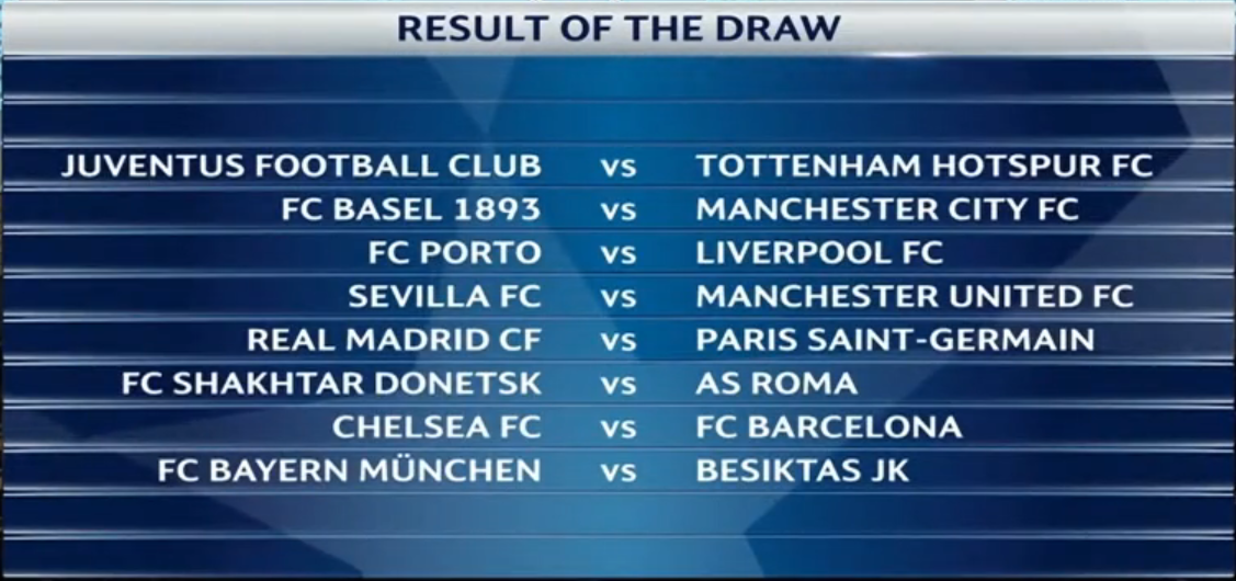 Beşiktaş'ın rakibi belli oldu, Beşiktaş'ın rakibi kim? (Beşiktaş Şampiyonlar Ligi'nde Kimle Eşleşti)