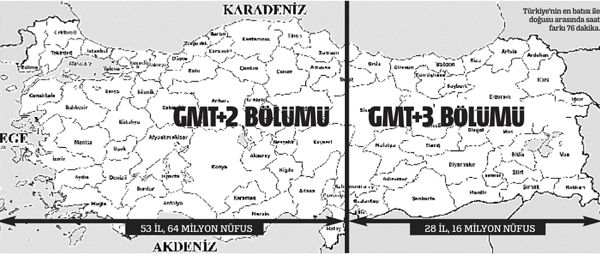 'Yaz saatinde geri adım yok'