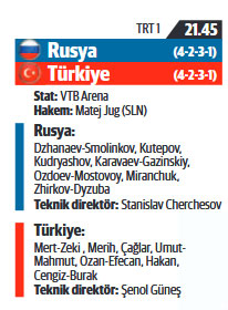 Rusya'yı yenmeliyiz