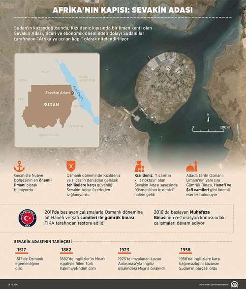 Sudan-Mısır arasında 'Sevakin Adası' krizi