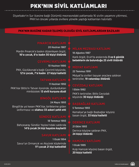 Bebek katili PKK'dan skandal Silopi açıklaması