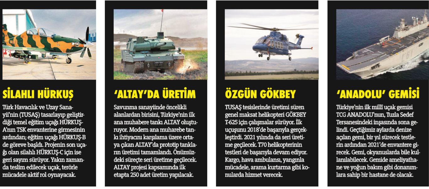 Savunmada güçlü atak