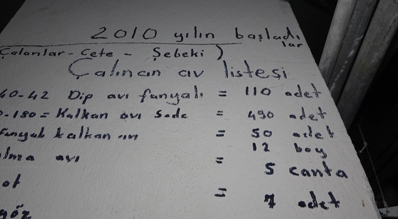 Tarihleri duvara tek tek yazıyor! 11 yıldır devam eden hırsızlıkta zararı 1 milyon lira