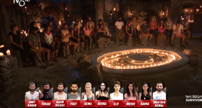 Survivor'da Kim GİTTİi, Kim Elendi? | survivor'da Adaya Kim Veda ETTİ | (Survivor 2018)