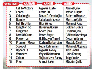 Gazi’de koşma vakti