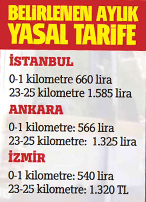 Fiyatlar 20 bin lirayı aştı! Okul servisleri korsanlığa dönüştü