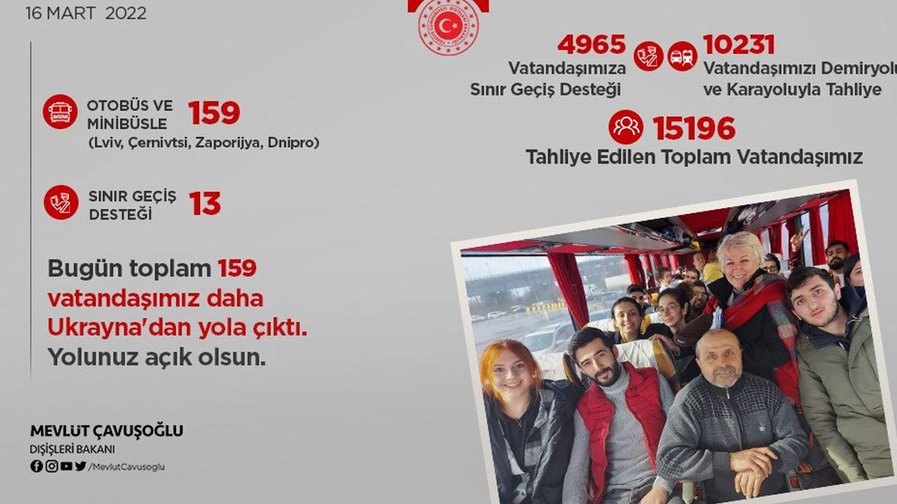 159 Türk vatandaşı daha Ukrayna'dan tahliye edildi