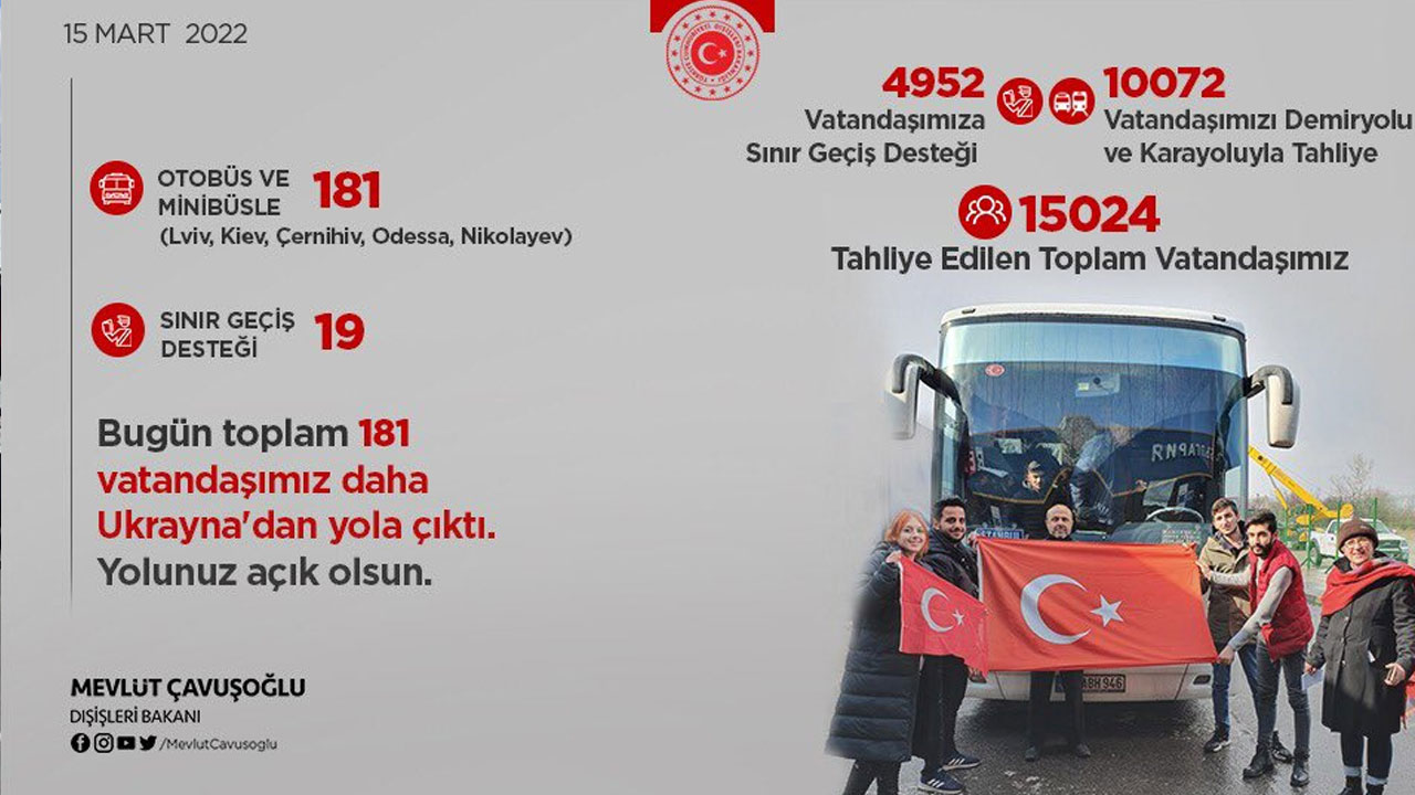 Ukrayna'dan 181 Türk vatandaşı daha tahliye edildi Ukrayna'dan 181 Türk vatandaşı daha tahliye edildi