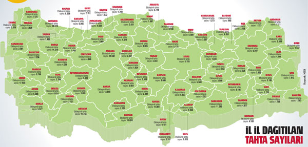 Akıllı tahtalar kara  tahta olmayacak!