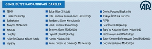 KHK Taşeron Düzenlemesinden Hangi Kurumlar Yararlanacak? Taşeron Düzenlemesinden Yararlanacak Kurumlar