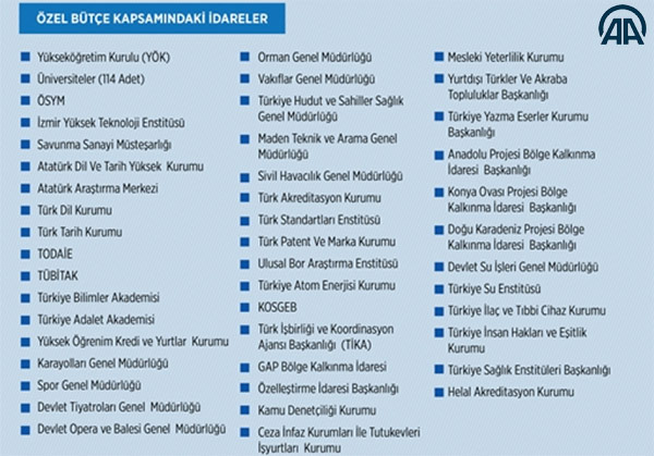 KHK Taşeron Düzenlemesinden Hangi Kurumlar Yararlanacak? Taşeron Düzenlemesinden Yararlanacak Kurumlar