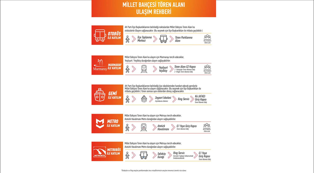 İstanbul'da bugün toplu ulaşım ücretsiz