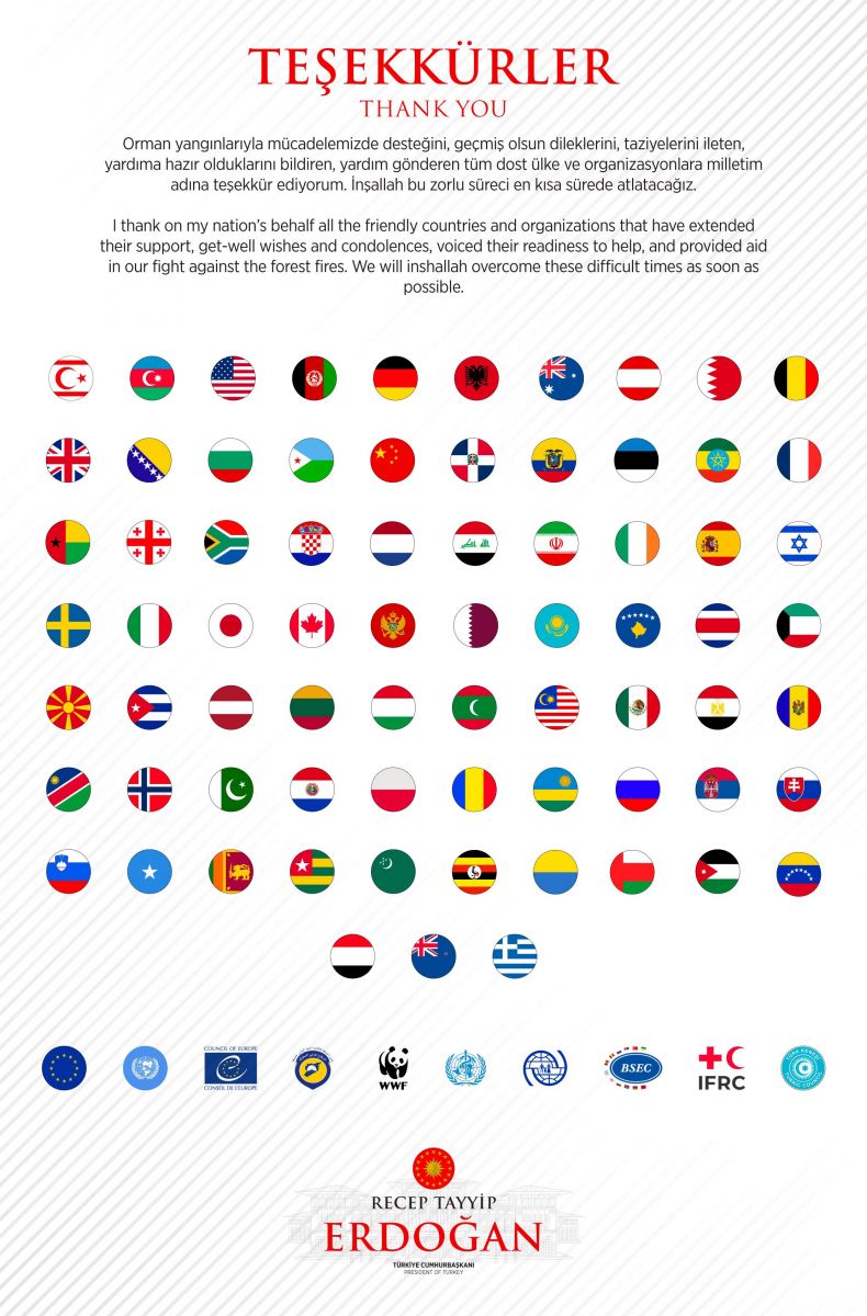 Erdoğan'dan destek veren ülkelere teşekkür mesajı