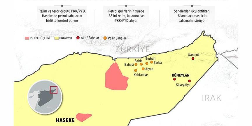 Esad ve PKK/PYD petrolü paylaşıyor