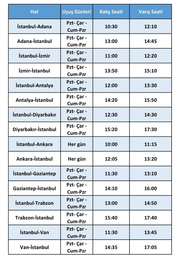 THY’nin yarınki uçuşları belli oldu