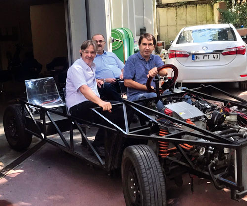 Hürkuş gibi olmasın