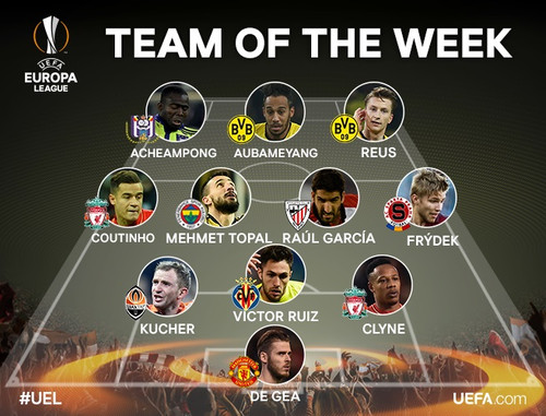 F.Bahçeli yıldız Avrupa'nın en iyisi