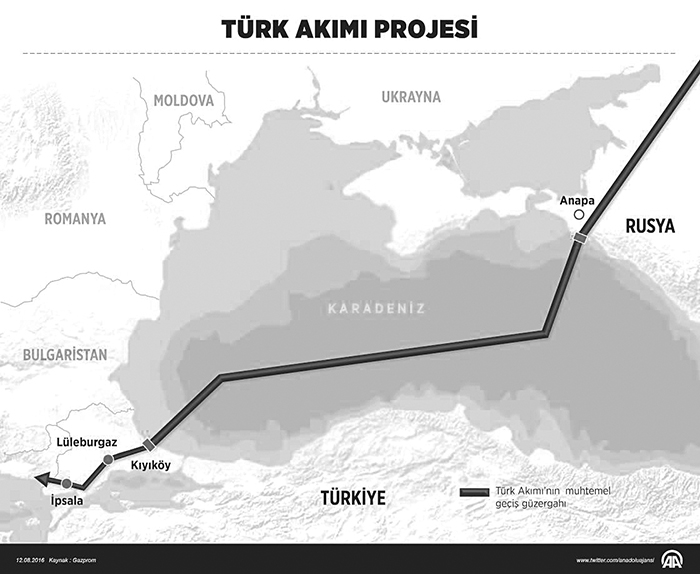 Türk Akımı'nda tarihî gün, Denizin altından Türkiye’ye geçti