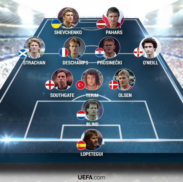 UEFA’nın en iyi 11’inde Türkiye’den de bir isim var