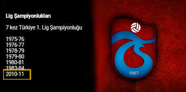 Trabzonspor 7. şampiyonluğunu ilan etti! Trabzonspor 7. şampiyonluğunu ilan etti!