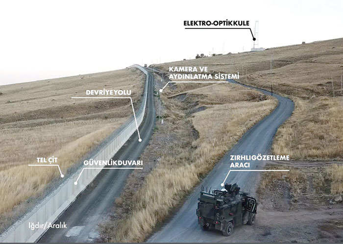 Sınırlarda ‘tam güvenlik stratejisi’