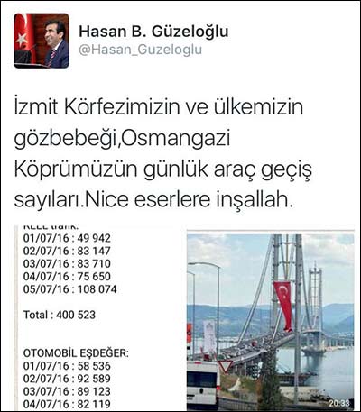 Osmangazi’den 5 günde 400 bin 523 araç geçti