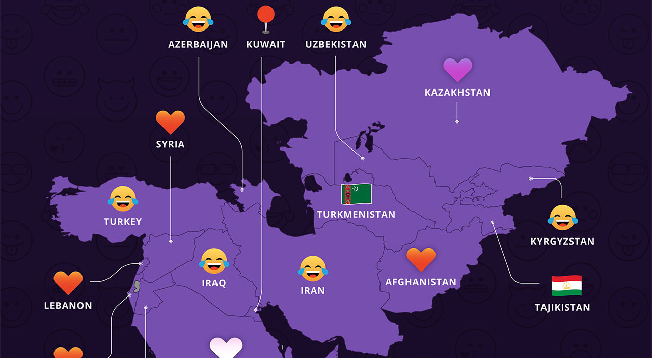Türkiye'de en çok kullanılan emoji açıklandı