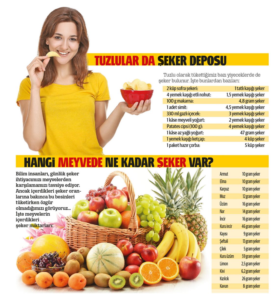 Saklı şekere dikkat! Saklı şekere dikkat!