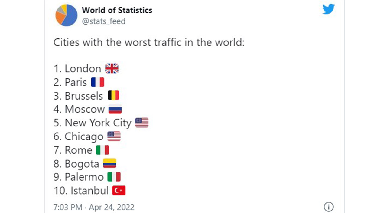 İstanbul, trafik sorunuyla gündemde! Elon Musk çözümü açıkladı