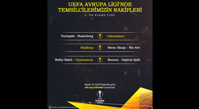 Temsilcilerimizin UEFA Avrupa Ligi'ndeki rakipleri belli oldu