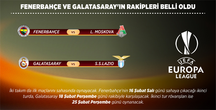 İşte Fenerbahçe ve Galatasaray'ın rakipleri