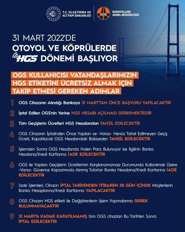 Araç sahiplerine OGS ve HGS uyarısı: 31 Mart'ta bitiyor