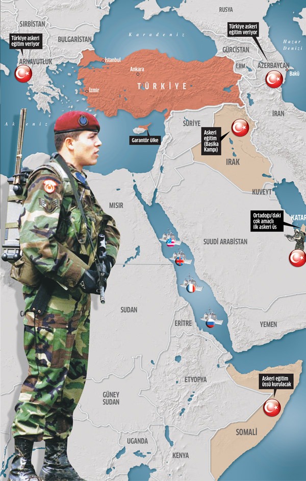 Türkiye'den müthiş stratejik başarı Türkiye'den müthiş stratejik başarı