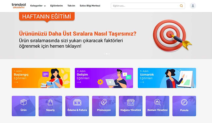 Kadın girişimciler, Trendyol’un destek programlarıyla işini dijitalleştirerek büyütüyor