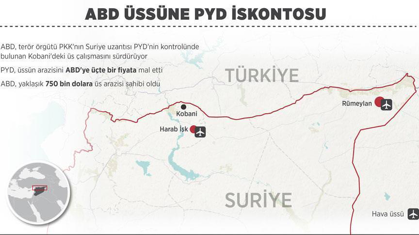 PYD üs arazisini 750 bin dolara satmış!