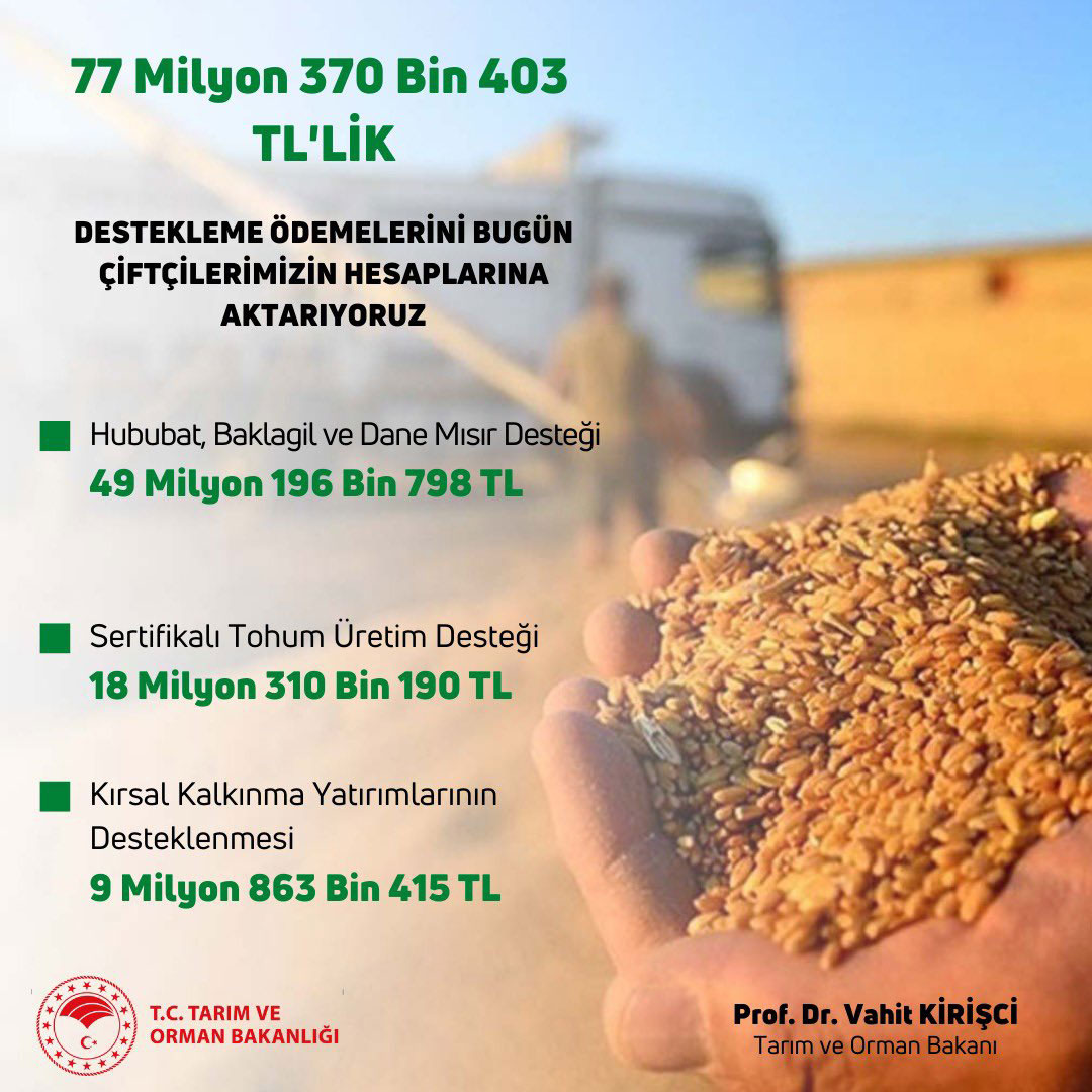 Bakan Kirişci duyurdu: 77 milyon TL'lik destek hesaplara yatırılıyor