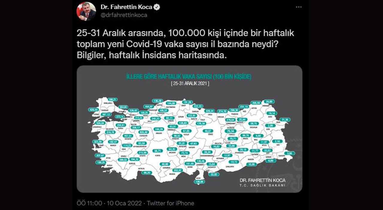 İllere göre haftalık vaka sayıları açıklandı