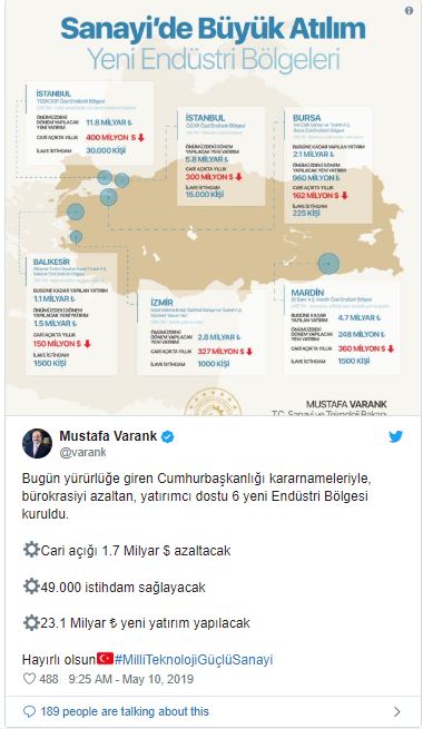 Sanayi ve Teknoloji Bakanı Mustafa Varank'tan istihdam müjdesi