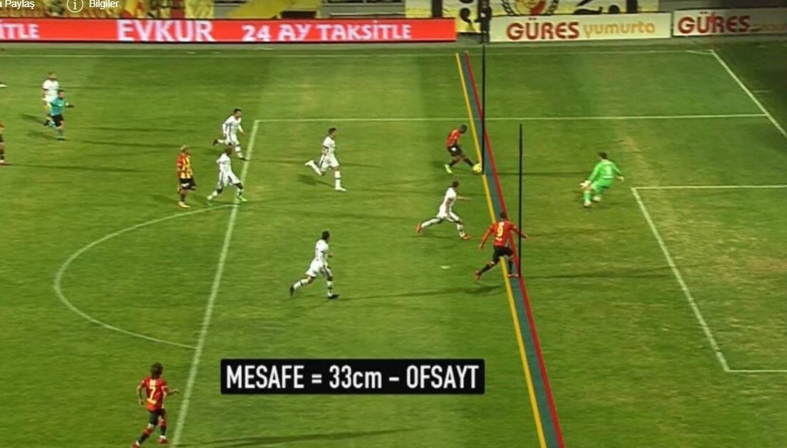 Süper Lig 11. haftanın video hakem raporu