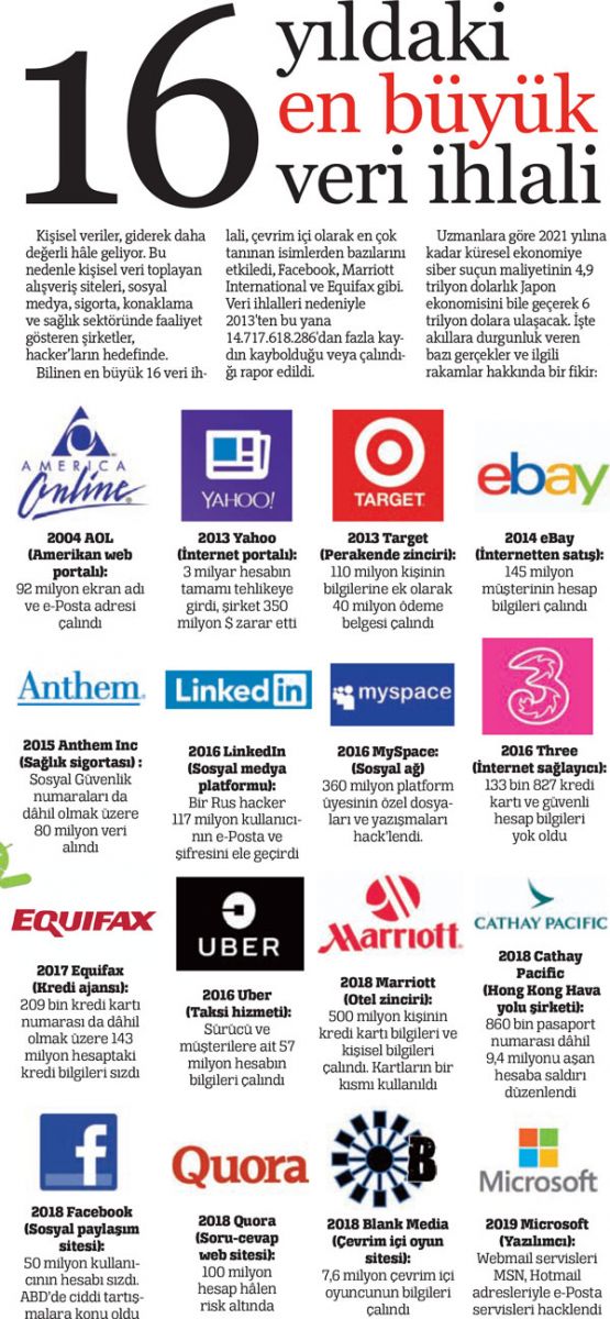 Ne bulursak paylaşıyoruz Ne bulurlarsa  çalıyorlar