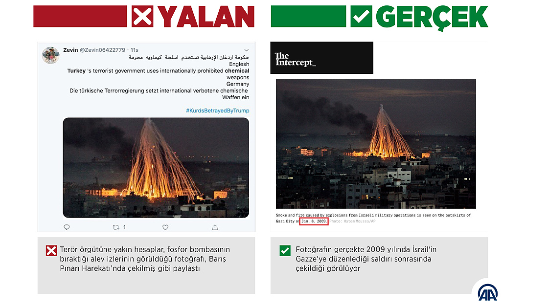 Barış Pınarı Harekatı aleyhine 'yasaklı ve kimyasal silahlar' yalanı