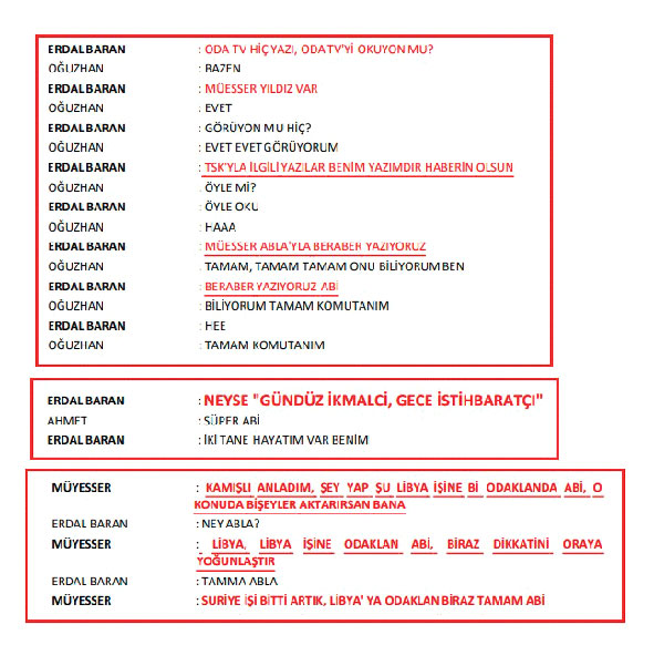 Baran anlatmış Yıldız yazmış