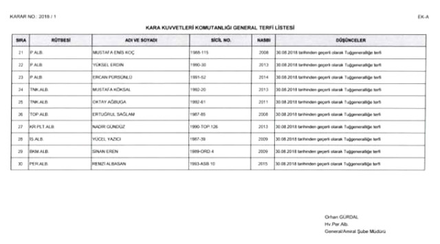 Son Dakika! Cumhurbaşkanlığı Sözcüsü Kalın'dan YAŞ sonrası açıklama
